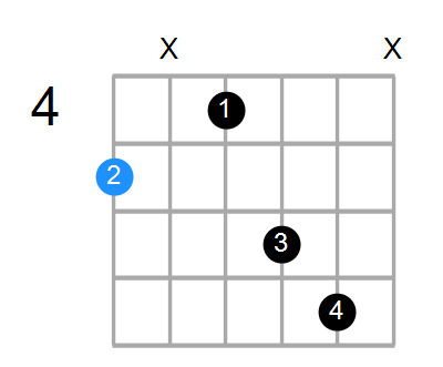 A6 Chord